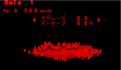 T&E ヴァーチャルゴルフ