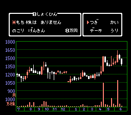 株式道場 実践編